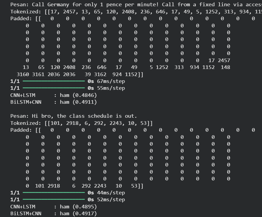 SMS Spam Detection System with CNN and LSTM Architectures